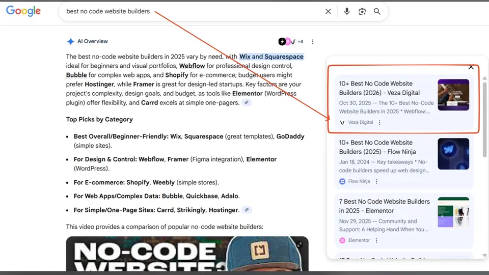 Google AI Overview for the query best no code website builders, with the sources panel expanded and a Veza Digital article titled 10+ Best No Code Website Builders (2026) highlighted as a cited source.
